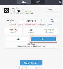 To top up your trading account with real money you have to click on the deposit money button at the bottom left. Buy Ripple Xrp The Best Xrp Brokers And Exchanges Guide