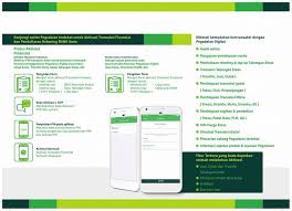 We did not find results for: Kini Transaksi Pegadaian Pegadaian Area Denpasar Facebook