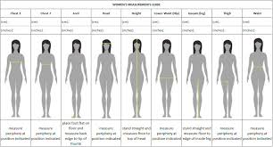 Sizing Conversion Aubadegirls Closet