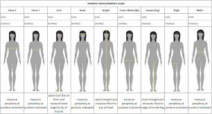 Sizing Conversion Aubadegirls Closet