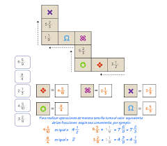 No se puede contestar ninguna suma antes de digitar primero, las 5 del bloque. 63 Una Escalera De Diez Ayuda Para Tu Tarea De Desafios Matematicos Sep Primaria Quinto Respuestas Y Explicaciones
