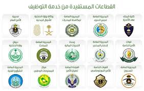 خرائط هيكلية قطرية ولوائية، مراقبة أعمال البناء. ÙŠØ¨ÙƒÙŠ Ø§Ù„Ø³Ù„Ù ÙØ¹Ù„ØªÙ‡Ø§ Ø¯ÙŠÙˆØ§Ù† ÙˆØ²Ø§Ø±Ø© Ø§Ù„Ø¯Ø§Ø®Ù„ÙŠØ© ÙˆØ¸ÙŠÙØ© ÙƒÙˆÙ… Alterazioni Org