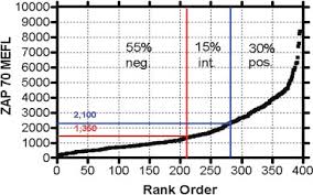 Https Onlinelibrary Wiley Com Doi Pdf 10 1002 Cyto B 20136