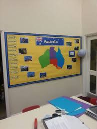 Australia Display Australia School Classroom Displays School Projects