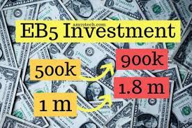 Acquest advisors is an immigration advisor specializing in american immigration. Eb5 Green Card Eb2 Dates Cannot Be Ported 900k Usa
