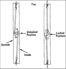 French Style Patio Doors Vs Gliding Patio Doors Which Is Better Southwest Exteriors Blog