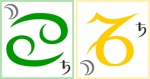 Who's the one that playfully slaps the other all the time after they make silly jokes? Cancer Zodiac Sign Compatibility