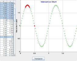 Jide Software Jide Charts A High Performance Java Chart