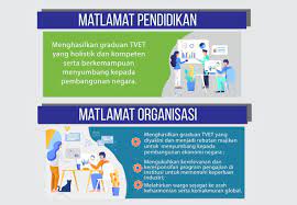 We did not find results for: Matlamat Pendidikan