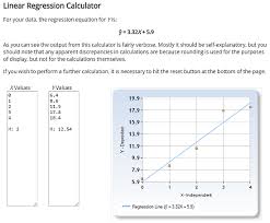 Operationally the slope refers to the increase rate of a variable due to the in fluence of. Cara Menghitung Regresi Linear Secara Online Semutsujud Blog Media Teknologi
