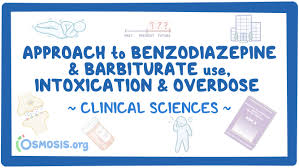 Image result for Benzodiazepine Intoxication