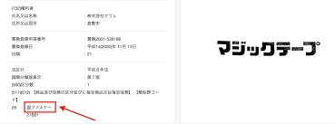 マジックテープって、登録商標なの？言い換えの表現はどうすべき？【知財タイムズ】