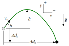 Inverse X 3 Mechanics Calculator Symbolab