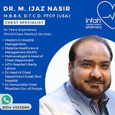 Dr. Ijaz Nasir