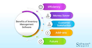 Everyone knows inventory out means money in, but without a clear view of your goods from initial receipt to ship date, your company's largest asset inventory management software tracks, manages, and organizes inventory levels, orders, sales, and deliveries. 25 Top Inventory Management Software In India 2021 Free Demo