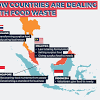 Malaysia is faced with daunting challenges related to solid waste management. 1