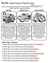 Rock Cycle And Rock Types Activities Earth Science Lessons Rock Science Rock Cycle