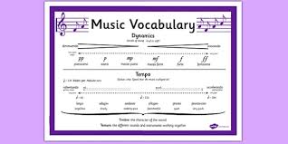 Polyphonic music is also sometimes called contrapuntal. Music Vocabulary Display Poster Teacher Made