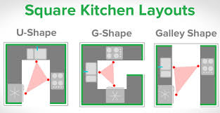 how to design a square kitchen