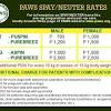 Prices and services shown below are for your clinic. 1