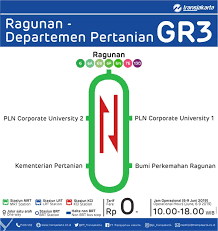 Biro perencanaan kementerian pertanian republik indonesia hak cipta biro perencanaan kementerian pertanian republik indonesia jl. Aroengbinang Com