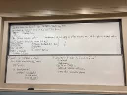 wassermans civil procedure personal jurisdiction chart