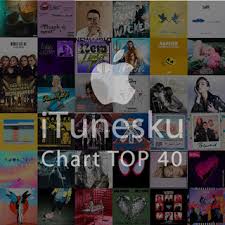 Chart Top 40 Prambors Februari 2019 Itunes Plus Aac M4a