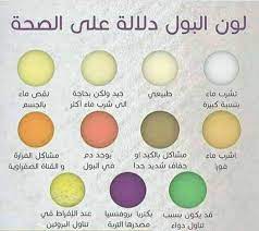 لون البول يتراوح لون البول ك ن ط ب ي ب ن ف س ك facebook