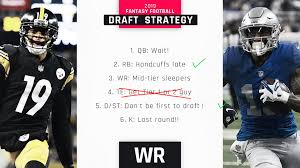Matchups, footballers consensus rankings, individual analyst rankings and more. 2019 Fantasy Football Tiers Draft Strategy Wide Receiver Sporting News