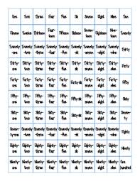 Word Form Hundreds Chart