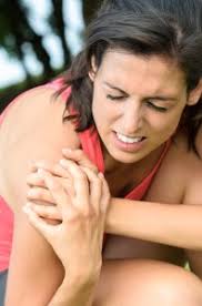 Shoulder Pain