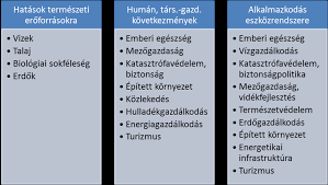 Vegye igénybe az as 24 útdíjfizetési megoldását, amellyel minden gond nélkül utazhat a lengyelországi közúthálózaton. Https Magyarkozlony Hu Dokumentumok 6bcb816077f795960249fcc31c699245299be2da Letoltes