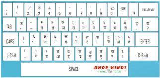 Hindi Typing Keyboard Kruti Dev Chart Pdf