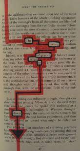 Book Page Poetry Found Poetry Blackout Poetry Poetry Ideas