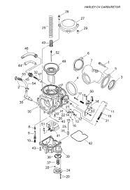 Cv Performance Harley Cv Carburetor Tuning Issues