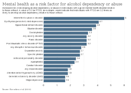 Rely… continue reading happy glass level. Alcoholism Wikipedia