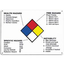 Hazardous Material Information Sign With Nfpa Diamond