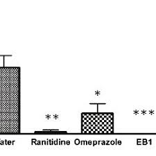 Image result for Synadenium glabratum