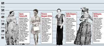 why at 6ft 3in prince william towers over his titchy royal