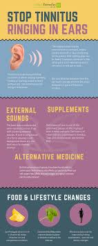 Tinnitus is the perception of sound in the head or the ears. Pin On Exercise For Thyroid Problems