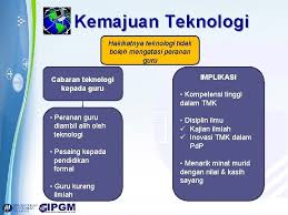 Membina profil murid ciri abad ke 21. Cabaran Pendidikan Guru Abad Ke21 Oleh Mohd On