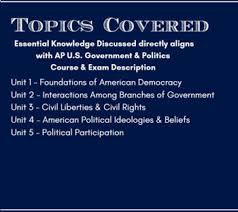 Government and politics exam tips. Ap U S Government Politics Complete Course Ap Government Ap Gov Full Year