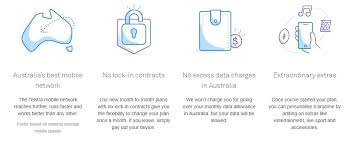 And your iphone contract with it. Telstra Reveal Revamped Phone Plans