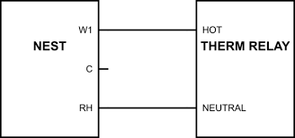 Honeywell double pole thermostat wiring diagram trusted wiring. Nest Thermostat Wiring For Baseboard Heaters Home Improvement Stack Exchange