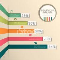 Te explicamos qué es un resumen y los tipos de resumen que existen. Resumen Grafico De Barras Infografia Vector