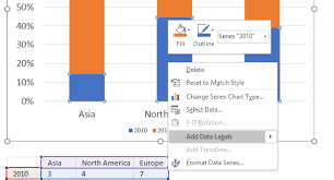 How To Create A 100 Stacked Column Chart