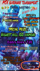 Information tracker on free fire prize pools, tournaments, teams and player rankings, and earnings of the best free fire players. Free Fire Game Images Vino Sharechat India S Own Indian Social Network