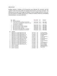Abrasive material to malaysia wholesale from malaysia, malaysia, malaysia, malaysia. Material Cost