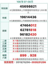 109年 07 ~ 08 月. 11 æœˆ12 æœˆçš„çµ±ä¸€ç™¼ç¥¨è™Ÿç¢¼109å¹´11 Dycvi