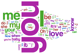 Beatles Lyrics And The Words They Used Most Music Theguardian Com 102 not out music director: beatles lyrics and the words they used